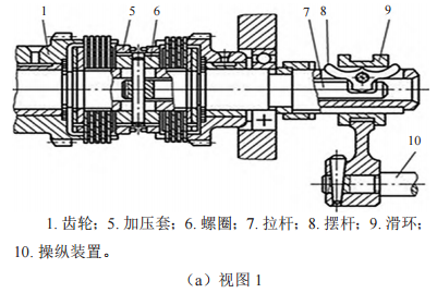 CA6140 卧式车床常见故障维修